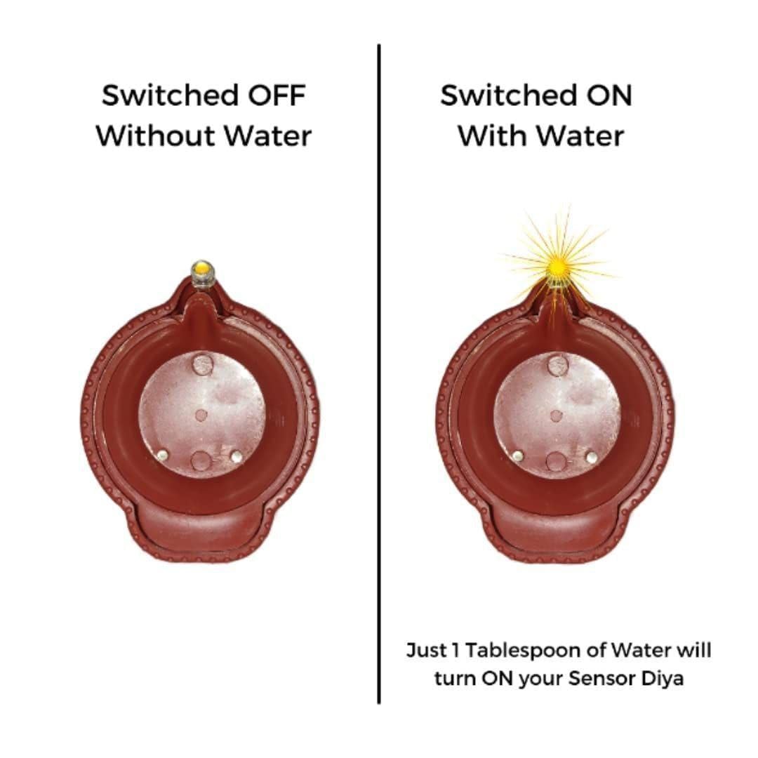 Water Sensor LED Diya – Pack of 12